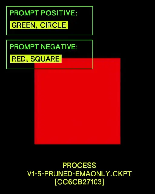 RED GREEN (Geoffrey Lillemon) by Geoffrey Lillemon