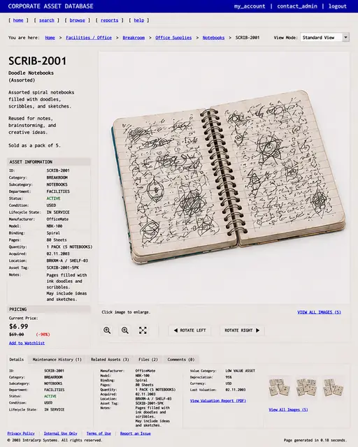 ITEM #300, SCRIB-2001 by don't Buy