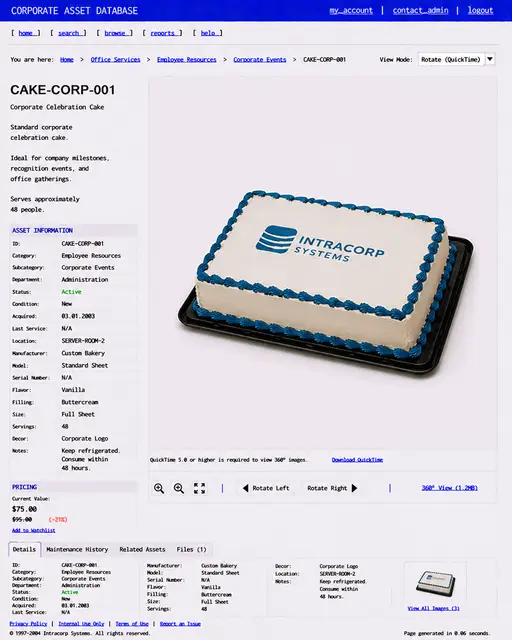 ITEM #20, CAKE-CORP-001 by don't Buy