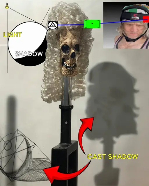 SWOLE SKULL CAST SHADOW CONTROLLED BY NECK CERVICAL ROTATION OF A MORTAL (Geoffrey Lillemon) by Geoffrey Lillemon