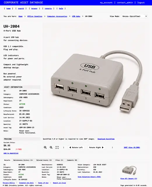 ITEM #220, UH-2004 by don't Buy